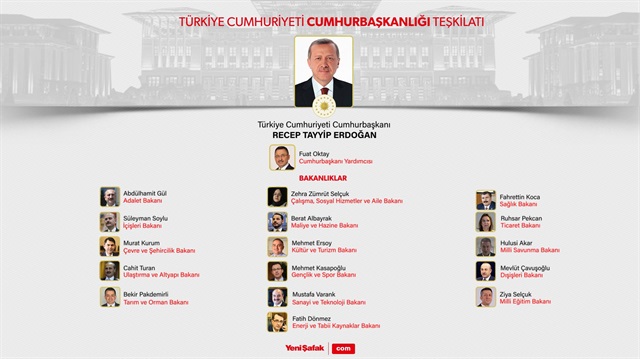 Yeni dönemin ilk yardımcı ve bakanları belli oldu