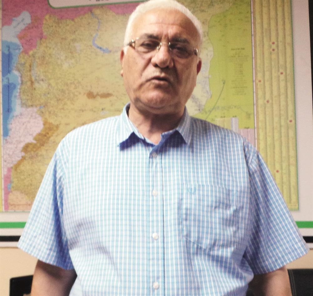 Fuat Aliko