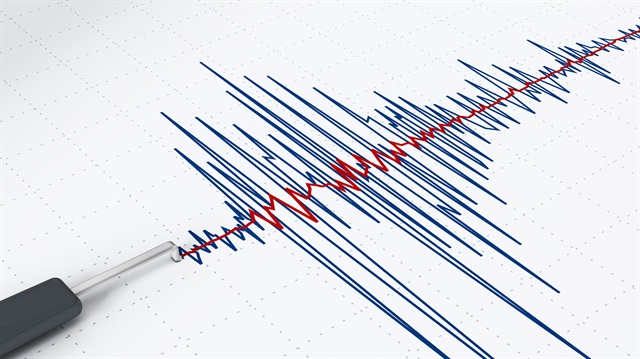 Deprem