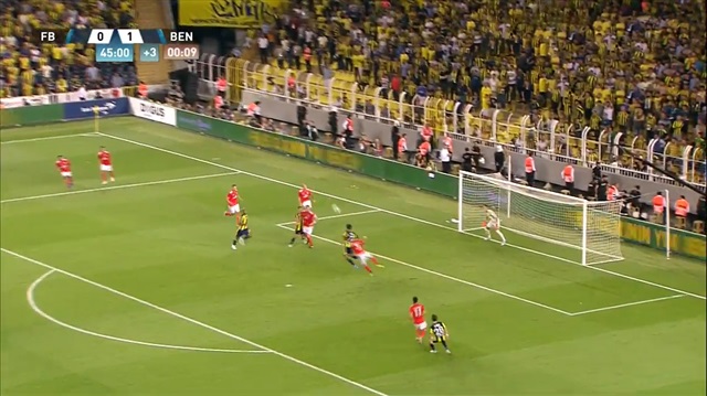 Fenerbahçe 1-1 Benfica (Maç Özeti)