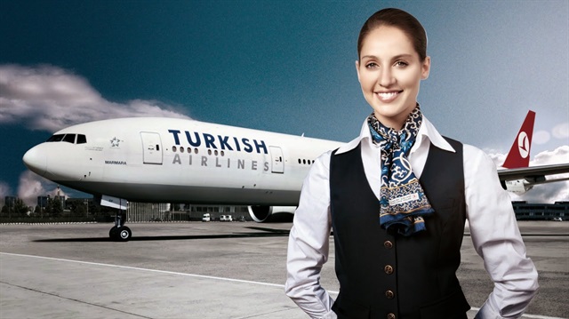 Türk Hava Yolları