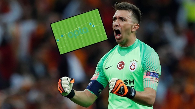 Uruguaylı kaleci Fernando Musler Uruguaylı kaleci Fernando Musler