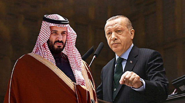 Turkish President Recep Tayyip Erdoğan and Saudi Arabia’s Crown Prince Mohammed bin Salman 