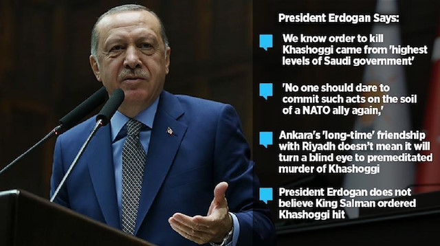 Turkish President Recep Tayyip Erdoğan 