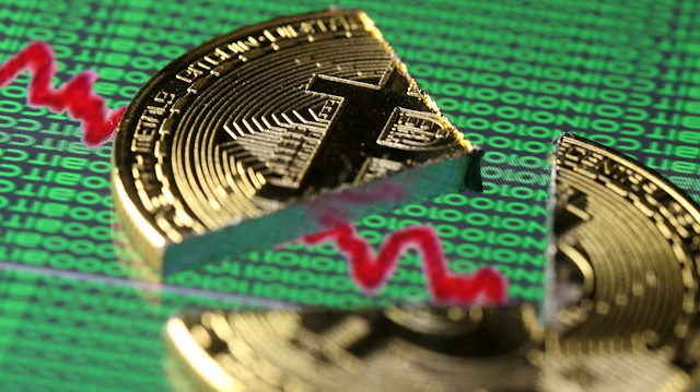 Bitcoin'in değeri 2013'teki seviyelerine geriledi.