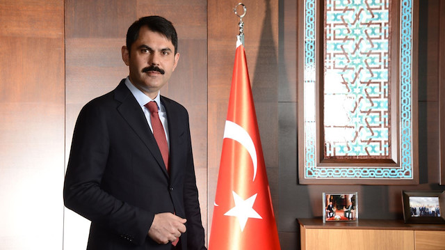 Murat Kurum