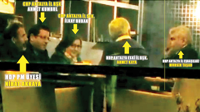 Nihat Akkaya, Ahmet Kumbul, İlkay Budak, Ahmet Kaya ve Muhsin Taşar