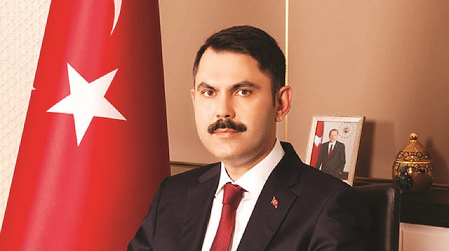 Murat Kurum