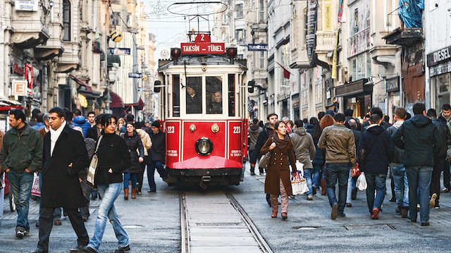 Taksim