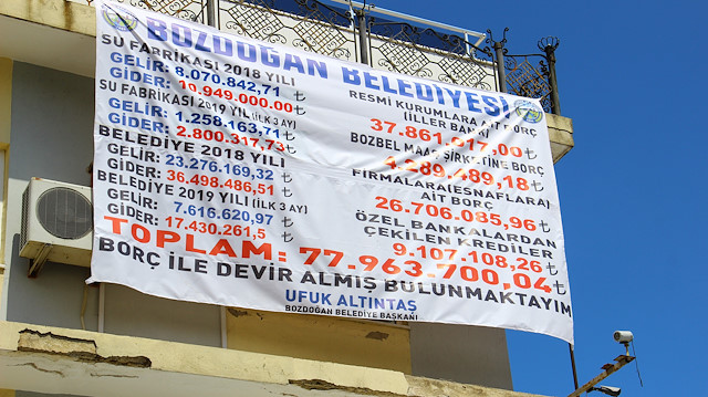 Belediyenin borcunu halka duyurmak isteyen yeni Başkan, ilçenin dört bir yanına brandalar astırdı.