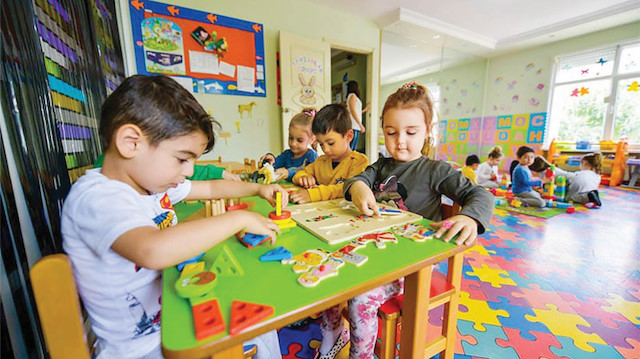 Anaokulu öğrencileri