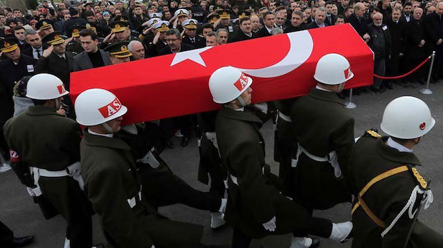 ARŞİV