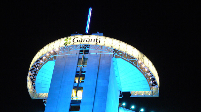 Garanti Bankası