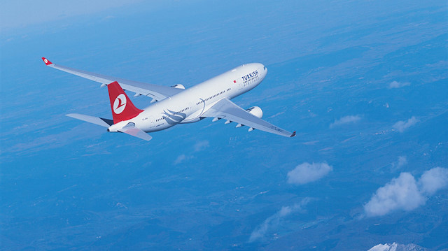 Türk Hava Yolları