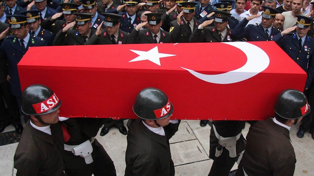 ARŞİV