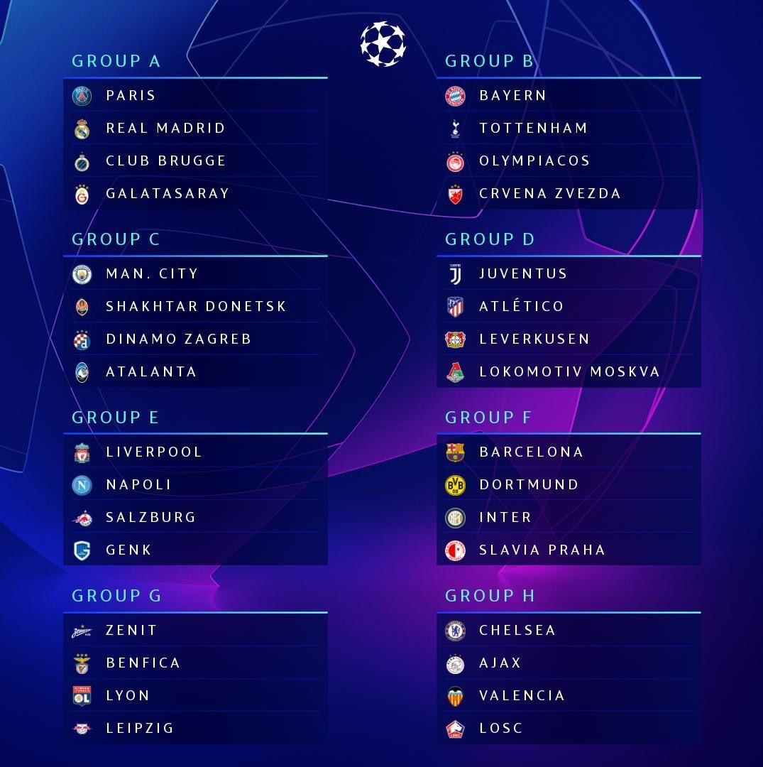 Galatasaray In Sampiyonlar Ligi Ndeki Rakipleri Belli Oluyor Sanal Basin