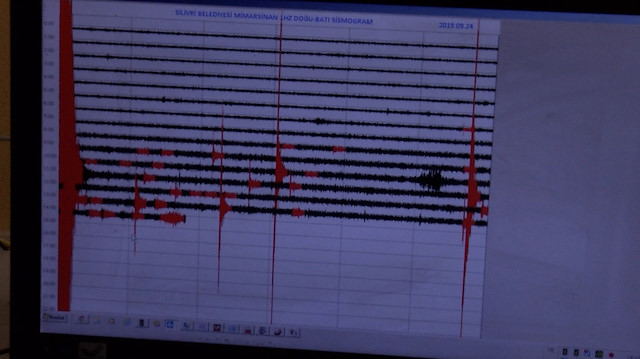 Deprem anı izleme istasyonuna yansıdı