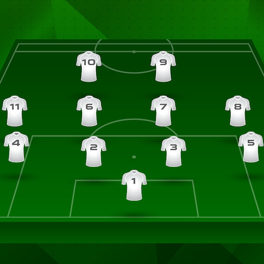 Süper Ligde 7. haftanın 11i: 4 Büyüklerden tek futbolcu kadroya girebildi