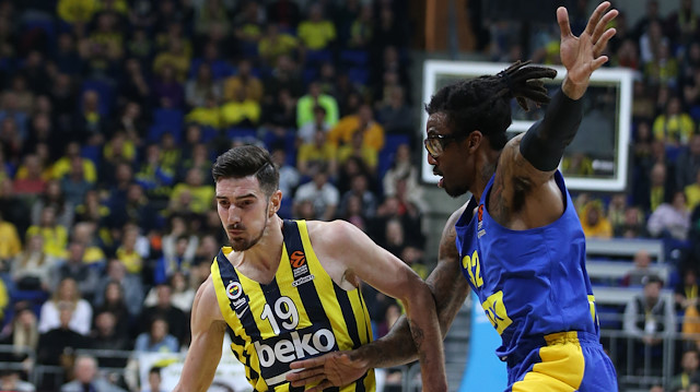 Euroleague Maccabi Fox Beat Fenerbahce Beko