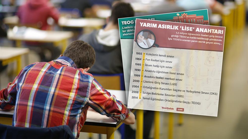 Yaklaşık 1.3 milyon öğrencinin katıldığı TEOG sınavı kaldırıldı.
