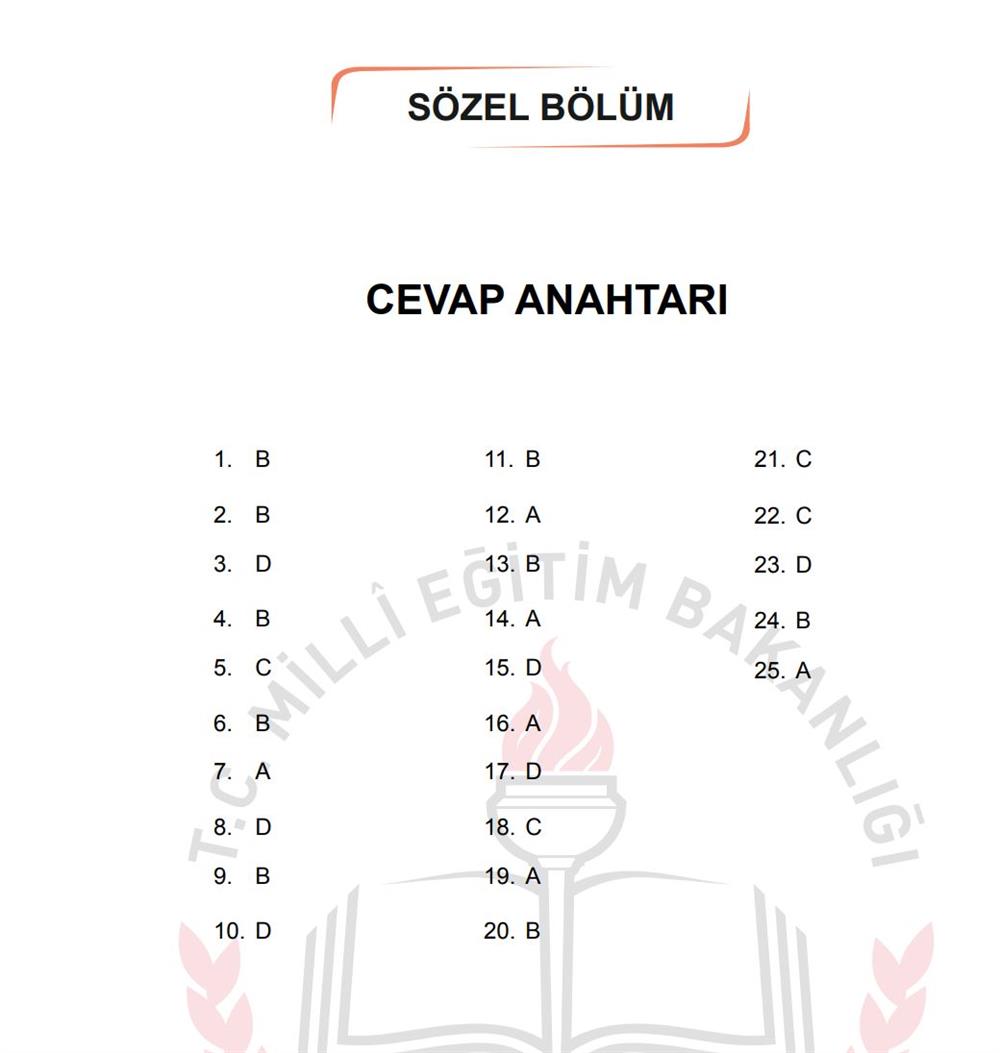 Tüm Rus tatilleri: örnekler, liste Tüm Rus tatilleri: örnekler, liste