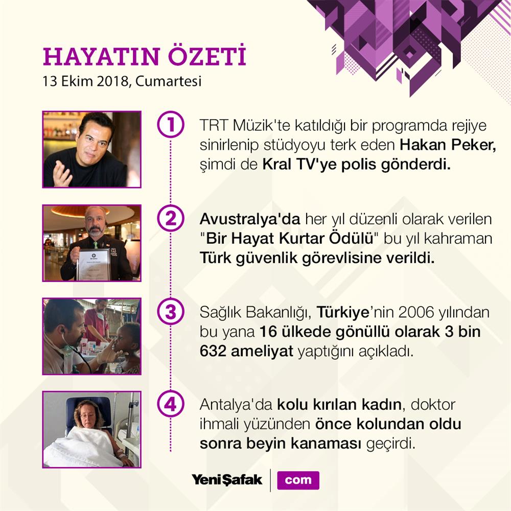 Kiraz Dünyası: Ekim 2019 Kiraz Dünyası: Ekim 2019